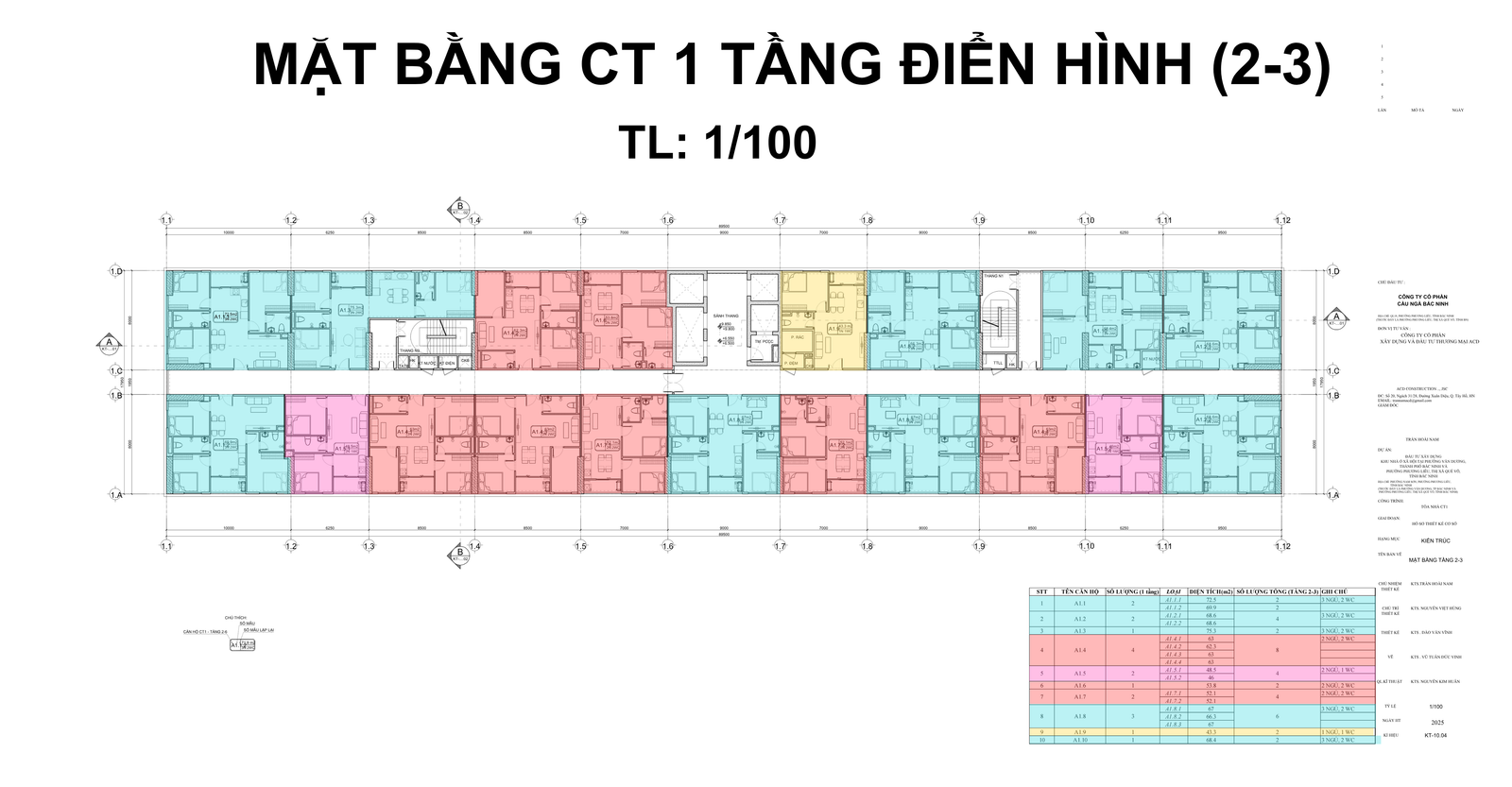 Mặt bằng Nam Sơn Home